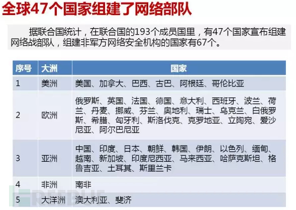 网络黑客联系方式有哪些(网络黑客联系方式有哪些呢)