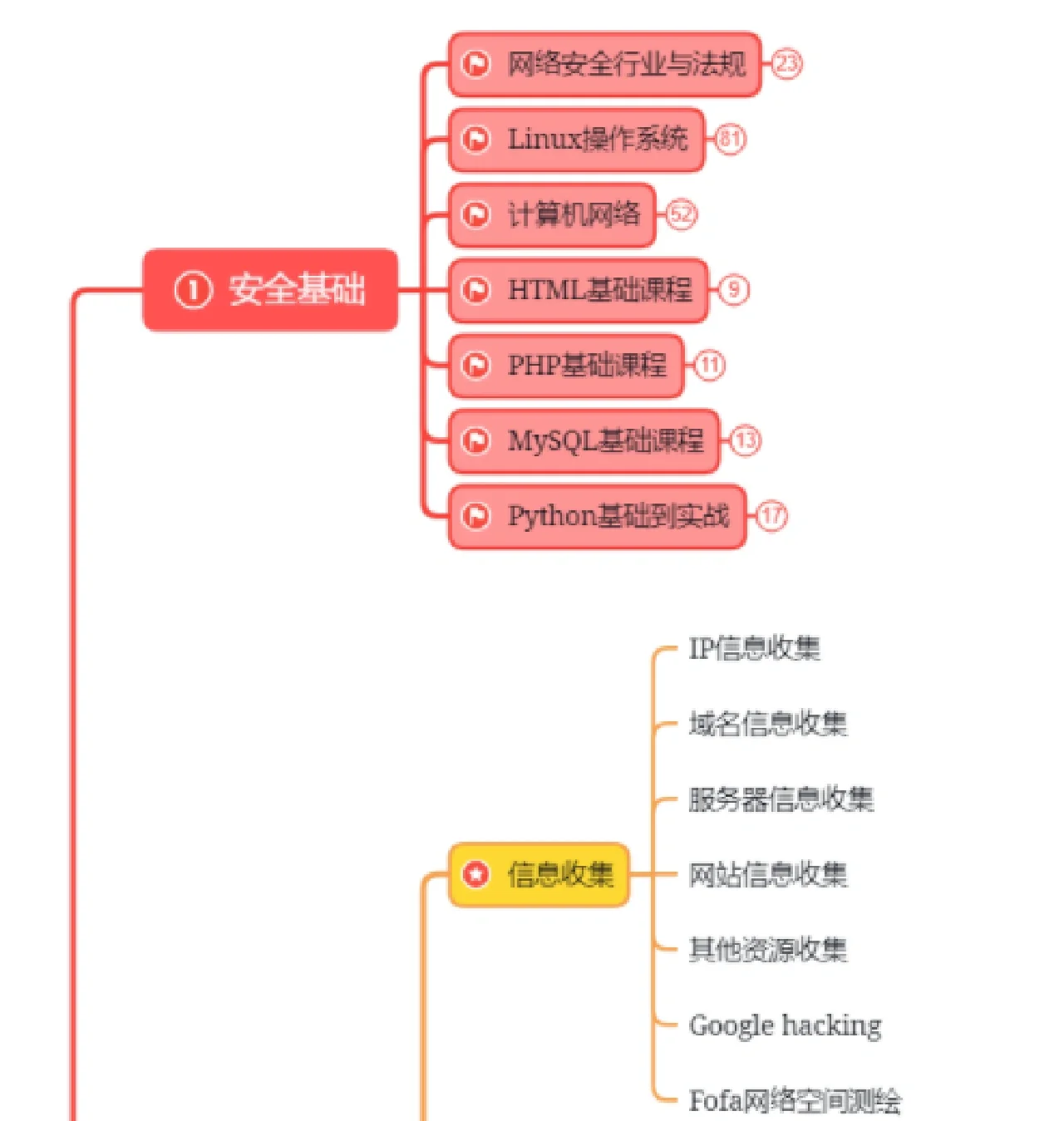 团队介绍黑客(团队介绍黑客怎么说)