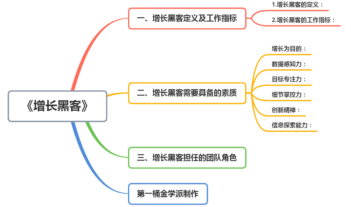 美国黑客团队介绍英文简短(美国黑客团队介绍英文简短版)