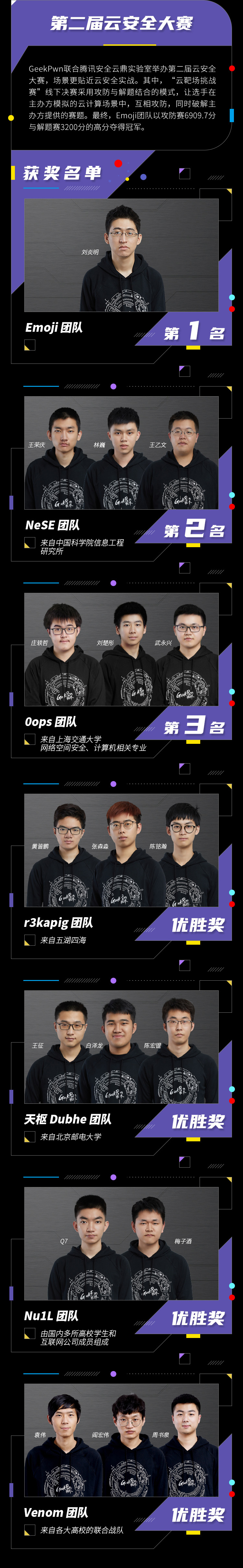 黑客最大团队是什么人群(黑客最大团队是什么人群的)