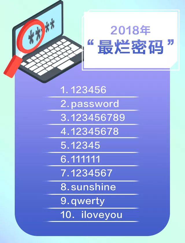 修改中考成绩黑客联系方式的简单介绍