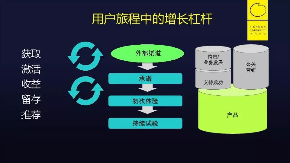 黑客的主要业务有哪些内容(黑客的主要业务有哪些内容和特点)
