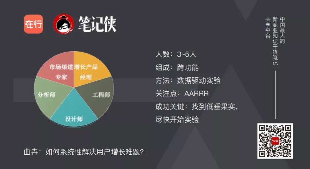 黑客团队地位低的原因(黑客团队排行榜前10名)