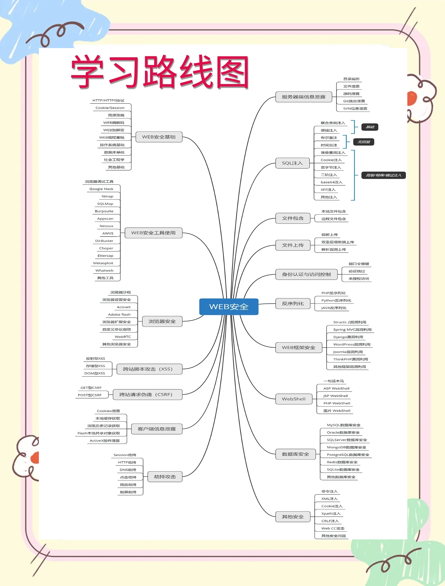 怎样寻找黑客团队的位置(怎样寻找黑客团队的位置信息)